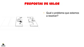 Propostas de Valor
• Qual o problema que estamos
a resolver?
 