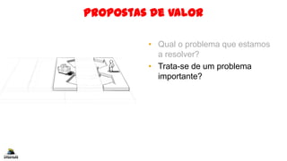 Propostas de Valor
• Qual o problema que estamos
a resolver?
• Trata-se de um problema
importante?
 