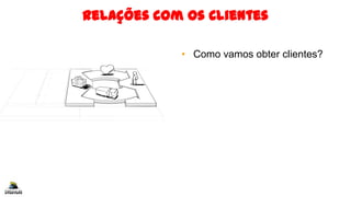Relações com os Clientes
• Como vamos obter clientes?
 