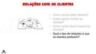 Relações com os Clientes
• Como vamos obter clientes?
• Como vamos manter os
clientes?
• Como vamos fazer crescer os
clientes?
• Qual o tipo de relações é que
os clientes preferem?
 