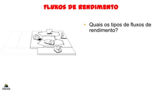 Fluxos de Rendimento
• Quais os tipos de fluxos de
rendimento?
 