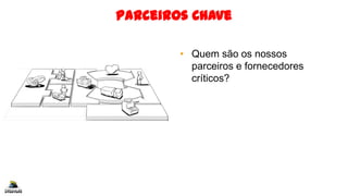 Parceiros Chave
• Quem são os nossos
parceiros e fornecedores
críticos?
 