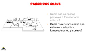 Parceiros Chave
• Quem são os nossos
parceiros e fornecedores
críticos?
• Quais os recursos chave que
estamos a adquirir a
fornecedores ou parceiros?
 