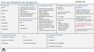 Tela do Modelo de Negócio:
8. Parceiros 7. Actividades Chave 2. Proposta de Valor 4. Relacionamento com
Clientes
1. Segmentos de
Clientes
9. Estrutura de Custos 5. Fontes de Receitas
6. Recursos Chave 3. Canais
Data:
- Banco
- Seguradora
- Telco
- Google
- Staples
- Advogados ?
- Consultora
- Incubadoras
- Produção do Kit Startup
- Logística do Kit Startup
- Publicidade
- Marketing digital (email, social
media, adworks, advertising com
parceiros)
- Apoio a Clientes
- Relacionamento com parceiros
- Gerir o site (produção dos
conteúdos subcontratada)
-Site
- Capital
- Pessoas (RH)
- Disponibilizar informação e
ensinar como desenvolver um
negócio (vídeos)
- Ideias de negócios
- Disponibilizar uma
metodologia de estudos de
mercado
- Explicar como obter
financiamento da segurança
social e outros programas
- Facilitar contactos com
investidores e business angels
- Ajudar a identificar e mitigar
os riscos
- Exemplos de casos de sucesso
-Self service
- Assistência pessoal por
telefone e web
- Co-criação
- Web
- Telesales (inbound)
- Grandes superfícies
- Centros de emprego
- Segurança social
- Universidades
- Pessoas que querem criar sua
empresa: 20-30 anos, récem-
licenciados não empregados,
pouca experiência, 90% H e 10% M
- Pessoas que querem criar sua
empresa: 35-45 anos,
desempregados ou em vias de,
com experiência, 70% H e 30% M
- Pessoas que querem criar sua
empresa: 35-55 anos, empregados,
60% H e 40% M
- Pessoas que estão no processo de
criação da sua empresa
-Kit Startup
- Publicidade
- Comissões de intermediação
- Up-selling e Cross-selling
Versão: 2.0
- RH
- Produção do site
- Produção de conteúdos
 