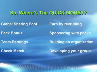 So, Where’s The QUICK MONEY? Global Sharing Pool Earn by recruiting Pack Bonus Sponsoring with packs Team Earnings Building an organization Check Match Developing your group 