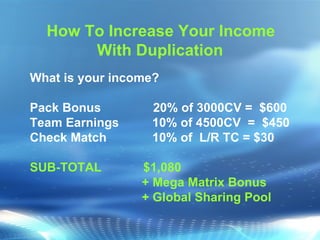 What is your income? Pack Bonus  20% of 3000CV =  $600 Team Earnings   10% of 4500CV  =  $450 Check Match   10% of  L/R TC = $30 SUB-TOTAL  $1,080  + Mega Matrix Bonus + Global Sharing Pool How To Increase Your Income With Duplication 