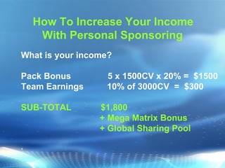 What is your income? Pack Bonus  5 x 1500CV x 20% =  $1500 Team Earnings   10% of 3000CV  =  $300 SUB-TOTAL  $1,800  + Mega Matrix Bonus + Global Sharing Pool . How To Increase Your Income With Personal Sponsoring 