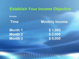 Establish Your Income Objective   Example: Time Monthly Income Month 1   $ 1,000 Month 2   $ 2,000 Month 3  $ 5,000 