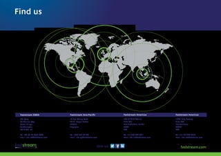 Faststream Brochure - Oil & Gas | PDF