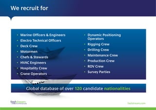 faststream.com
We recruit for
• Marine Officers  Engineers
• Electro Technical Officers
• Deck Crew
• Motormen
• Chefs  Stewards
• HVAC Engineers
• Hospitality Crew
• Crane Operators
• Dynamic Positioning
Operators
• Rigging Crew
• Drilling Crew
• Maintenance Crew
• Production Crew
• ROV Crew
• Survey Parties
Global database of over 120 candidate nationalities
 