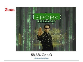 Zeus
58,6% Go :-O
SPORK
github.com/burke/zeus