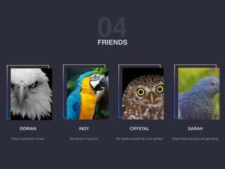 04FRIENDS
DORIAN
Direct and action driven
INDY
He wants to have fun
CRYSTAL
He needs everything to be perfect
SARAH
Hope that everyone will get along
 