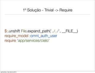 1º Solução - Trivial -> Require




       $:.unshift File.expand_path(’../../’, __FILE__)
       require_model :omni_auth_user
       require ‘app/services/cielo’




quinta-feira, 3 de maio de 2012
 