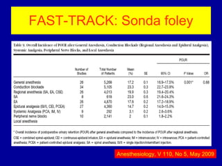 FAST-TRACK: Sonda foley Anesthesiology, V 110, No 5, May 2009 