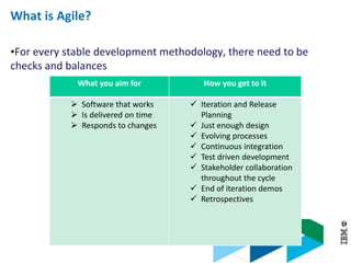 © 2013 IBM Corporation
What is Agile?
•For every stable development methodology, there need to be
checks and balances
What you aim for How you get to it
 Software that works
 Is delivered on time
 Responds to changes
 Iteration and Release
Planning
 Just enough design
 Evolving processes
 Continuous integration
 Test driven development
 Stakeholder collaboration
throughout the cycle
 End of iteration demos
 Retrospectives
 
