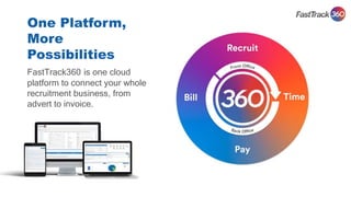FastTrack360 is one cloud
platform to connect your whole
recruitment business, from
advert to invoice.
One Platform,
More
Possibilities
 
