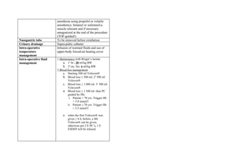 Fast Track Anesthesie Protocol Algemeen