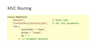 Fast Track introduction to ASP.NET MVC | PPTX