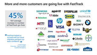 More and more customers are going live with FastTrack
45%
YoY average
increase in number
of FastTrack go-lives
FastTrack helped us
succeed with our cloud
migration and gave our
team confidence.
- André Vargas
Executive – Data Innovation
Creative Arts Agency
 