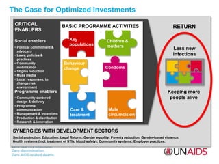 SYNERGIES WITH DEVELOPMENT SECTORS
Social protection; Education; Legal Reform; Gender equality; Poverty reduction; Gender-...