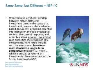 Same Same, but Different – NSP -IC
• While there is significant overlap
between robust NSPs and
investment cases in the se...