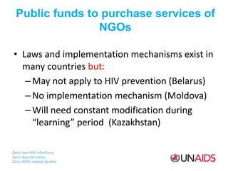 Public funds to purchase services of
NGOs
• Laws and implementation mechanisms exist in
many countries but:
–May not apply...