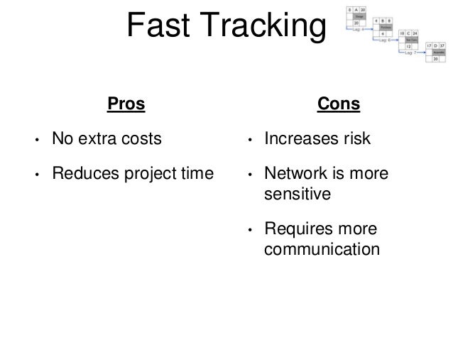 Fast Track Project Report _ What Is Fast Tracking in Project Management ...