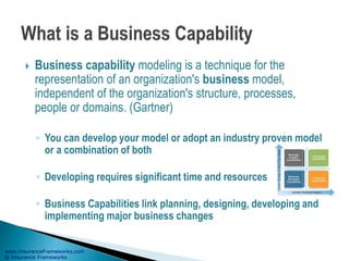www.InsuranceFrameworks.com
© Insurance Frameworks
 Business capability modeling is a technique for the
representation of an organization's business model,
independent of the organization's structure, processes,
people or domains. (Gartner)
◦ You can develop your model or adopt an industry proven model
or a combination of both
◦ Developing requires significant time and resources
◦ Business Capabilities link planning, designing, developing and
implementing major business changes
 