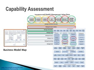 www.InsuranceFrameworks.com
© Insurance Frameworks
Business Model Map
 