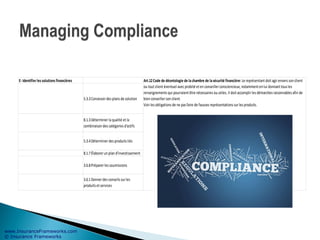 www.InsuranceFrameworks.com
© Insurance Frameworks
E- Identifierles solutions financières
5.3.3Concevoirdes plans de solution
8.1.3Déterminerlaqualité et la
combinaison des catégories d'actifs
5.3.4Déterminerdes produits liés
8.1.7Élaborerun plan d'investissement
3.6.8Préparerles soumissions
3.6.1Donnerdes conseils surles
produits et services
Art.12Code de déontologie de lachambre de lasécurité financière: Le représentant doit agirenvers son client
ou tout client éventuel avecprobité et en conseillerconsciencieux, notamment en lui donnant tous les
renseignements qui pourraient être nécessaires ou utiles. Il doit accomplirles démarches raisonnables afin de
bien conseillerson client.
Voirles obligations de ne pas faire de fausses représentations surles produits.
 