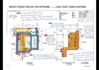 Fast tracking epc project using modularization mg | PDF