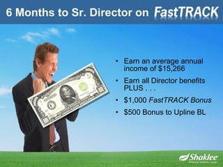 6 Months to Sr. Director on Earn an average annual income of $15,266 Earn all Director benefits PLUS . . . $1,000  FastTRACK Bonus $500 Bonus to Upline BL 
