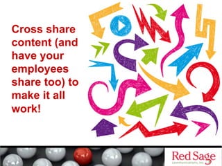 Cross share
content (and
have your
employees
share too) to
make it all
work!
 