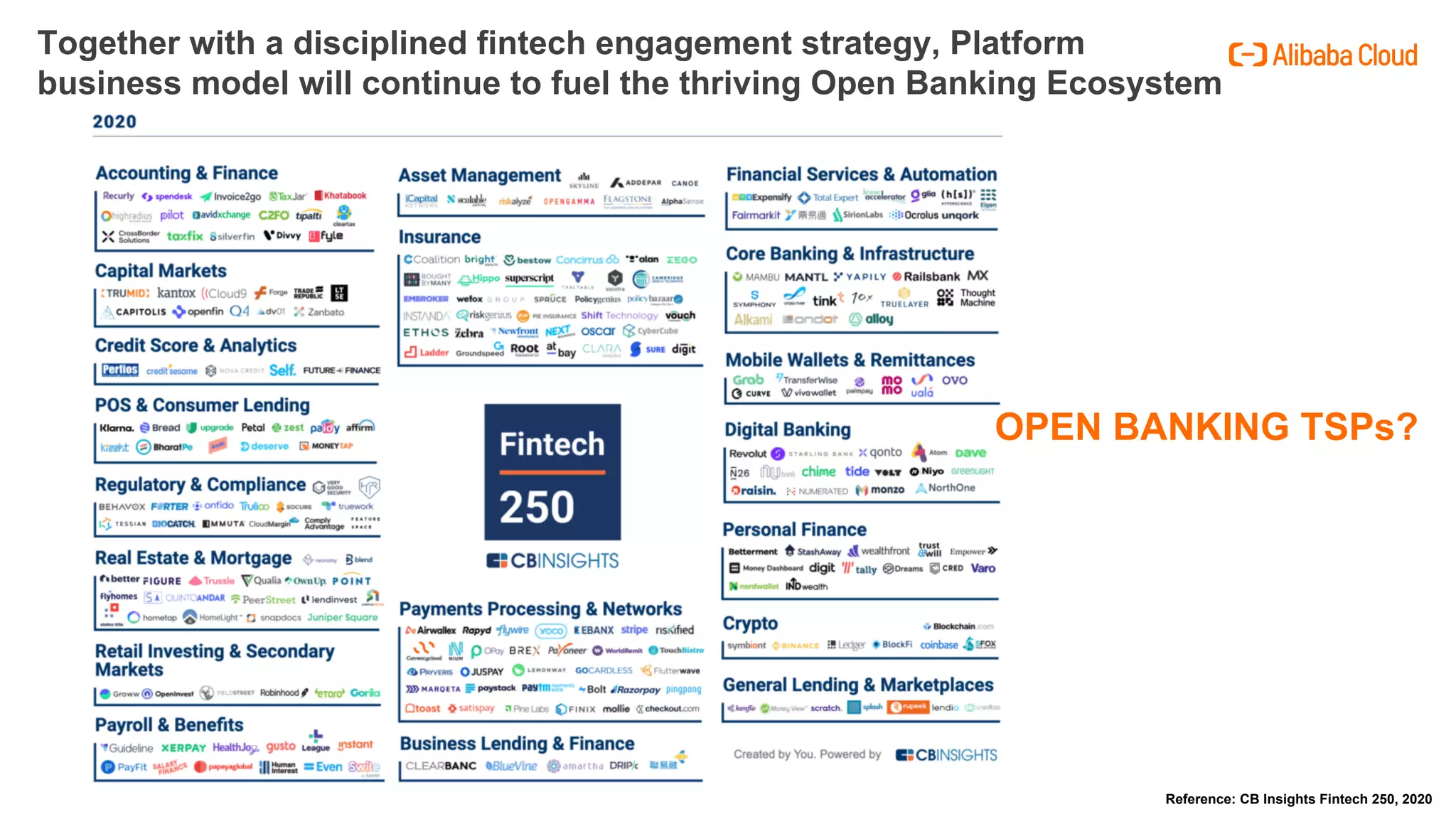 apidays LIVE Hong Kong - Fast Track the Open Banking Ecosystem with ...