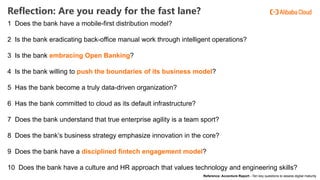 apidays LIVE Hong Kong - Fast Track the Open Banking Ecosystem with ...