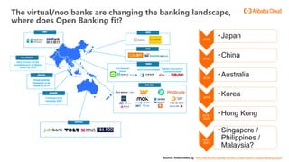 apidays LIVE Hong Kong - Fast Track the Open Banking Ecosystem with ...