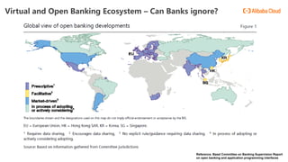 apidays LIVE Hong Kong - Fast Track the Open Banking Ecosystem with ...