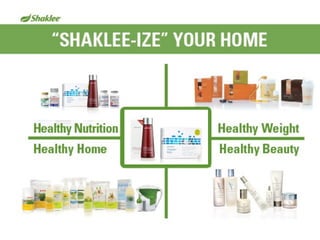 2. “Shaklee-ize” Your Home
 