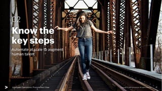 Copyright © 2021 Accenture. All rights reserved. 13
Intelligent Operations | Procurement View
Know the
key steps
Automate at scale to augment
human talent
02
 