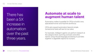 Copyright © 2021 Accenture. All rights reserved. 14
02 Know the key steps
There has
been a 5X
increase in
automation
over the past
three years.
Automation makes it possible for CPOs to build a very
specialized human and machine workforce.
CPOs who expand automation beyond simple,
transactional tasks will see its true value.
For example, intelligent agents can perform research at
the category level, scanning contracts and other
reports using natural language processing to pull data
together in digestible reports for humans.
Automate at scale to
augment human talent
Intelligent Operations | Procurement View
 