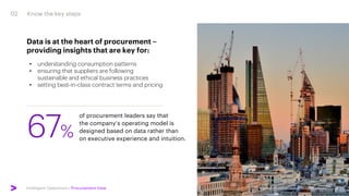 Data is at the heart of procurement –
providing insights that are key for:
67%
of procurement leaders say that
the company’s operating model is
designed based on data rather than
on executive experience and intuition.
Copyright © 2021 Accenture. All rights reserved. 15
02 Know the key steps
• understanding consumption patterns
• ensuring that suppliers are following
sustainable and ethical business practices
• setting best-in-class contract terms and pricing
Intelligent Operations | Procurement View
 