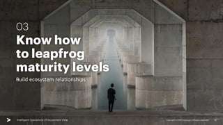 Copyright © 2021 Accenture. All rights reserved. 18
Intelligent Operations | Procurement View
Know how
to leapfrog
maturity levels
Build ecosystem relationships
03
 
