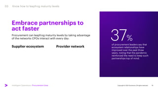 Copyright © 2021 Accenture. All rights reserved. 19
37%
of procurement leaders say that
ecosystem relationships have
improved over the past three
years, noting that the pandemic
reinforced the need to keep such
partnerships top of mind.
Procurement can leapfrog maturity levels by taking advantage
of the networks CPOs interact with every day:
Embrace partnerships to
act faster
03 Know how to leapfrog maturity levels
Supplier ecosystem Provider network
Intelligent Operations | Procurement View
 