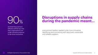 Copyright © 2021 Accenture. All rights reserved. 2
90%
of Chief Procurement
Officers (CPOs) say that
their organizations are
under extreme pressure
to be more innovative.
procurement leaders needed to be more innovative
identifying and contracting with approved, sustainable
and reliable suppliers.
Disruptions in supply chains
during the pandemic meant…
Intelligent Operations | Procurement View
 