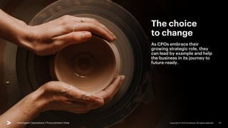 Copyright © 2021 Accenture. All rights reserved. 21
Intelligent Operations | Procurement View Copyright © 2021 Accenture. All rights reserved. 21
As CPOs embrace their
growing strategic role, they
can lead by example and help
the business in its journey to
future-ready.
The choice
to change
 