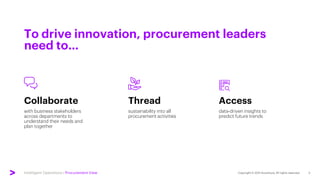 Intelligent Operations | Procurement View
To drive innovation, procurement leaders
need to…
Collaborate
with business stakeholders
across departments to
understand their needs and
plan together
Thread
sustainability into all
procurement activities
Access
data-driven insights to
predict future trends
 