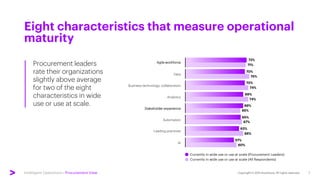 Intelligent Operations | Procurement View
Procurement leaders
rate their organizations
slightly above average
for two of the eight
characteristics in wide
use or use at scale.
Eight characteristics that measure operational
maturity
72%
70%
70%
69%
69%
65%
63%
57%
60%
68%
67%
65%
74%
75%
71%
74%
Agile workforce
Data
Business-technology collaboration
Analytics
Stakeholder experience
Automation
Leading practices
AI
Currently in wide use or use at scale (Procurement Leaders)
Currently in wide use or use at scale (All Respondents)
 