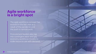 Intelligent Operations | Procurement View
The agile workforce concept has
evolved in the last year as a
result of the pandemic and
the push to remote work.
Procurement leaders also tap
into contingent labor and gig
economy workforce models to
scale resource use with demand.
Agile workforce
is a bright spot
Copyright © 2021 Accenture. All rights reserved. 8
Intelligent Operations | Procurement View
 