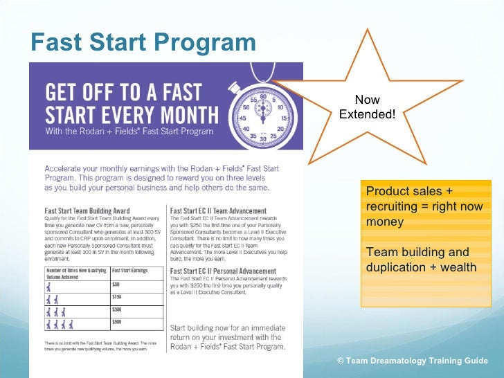 fast track to level ii rodan and fields level 5 income