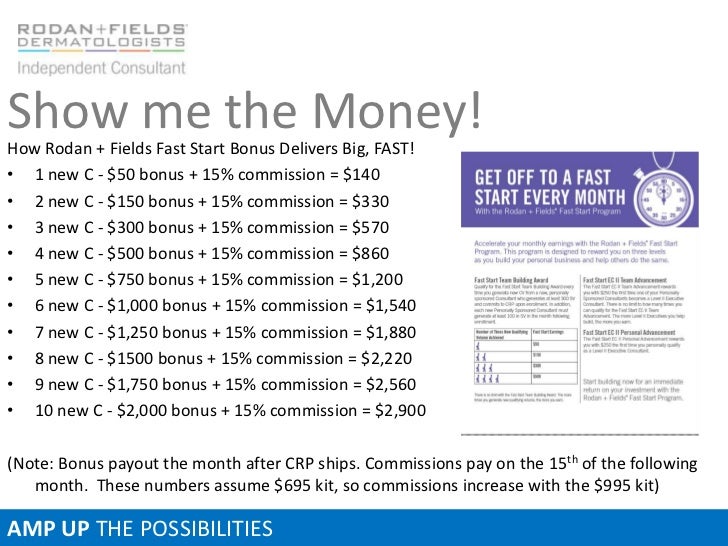 fast track to level ii personal rodan and fields level 5 income